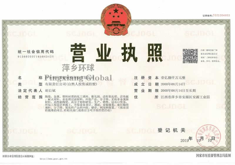 Certificates