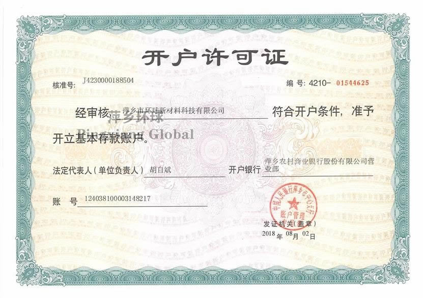 Certificates