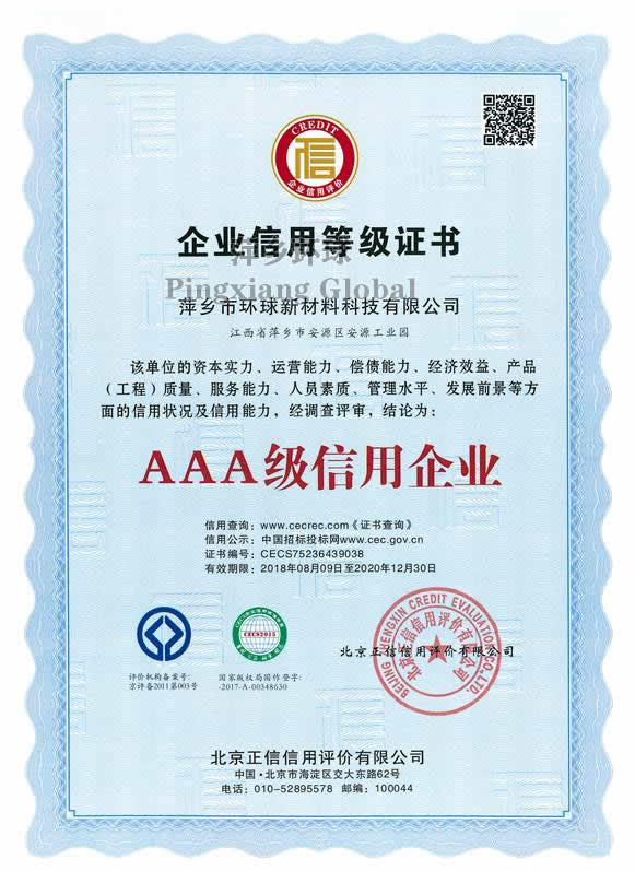 Certificates