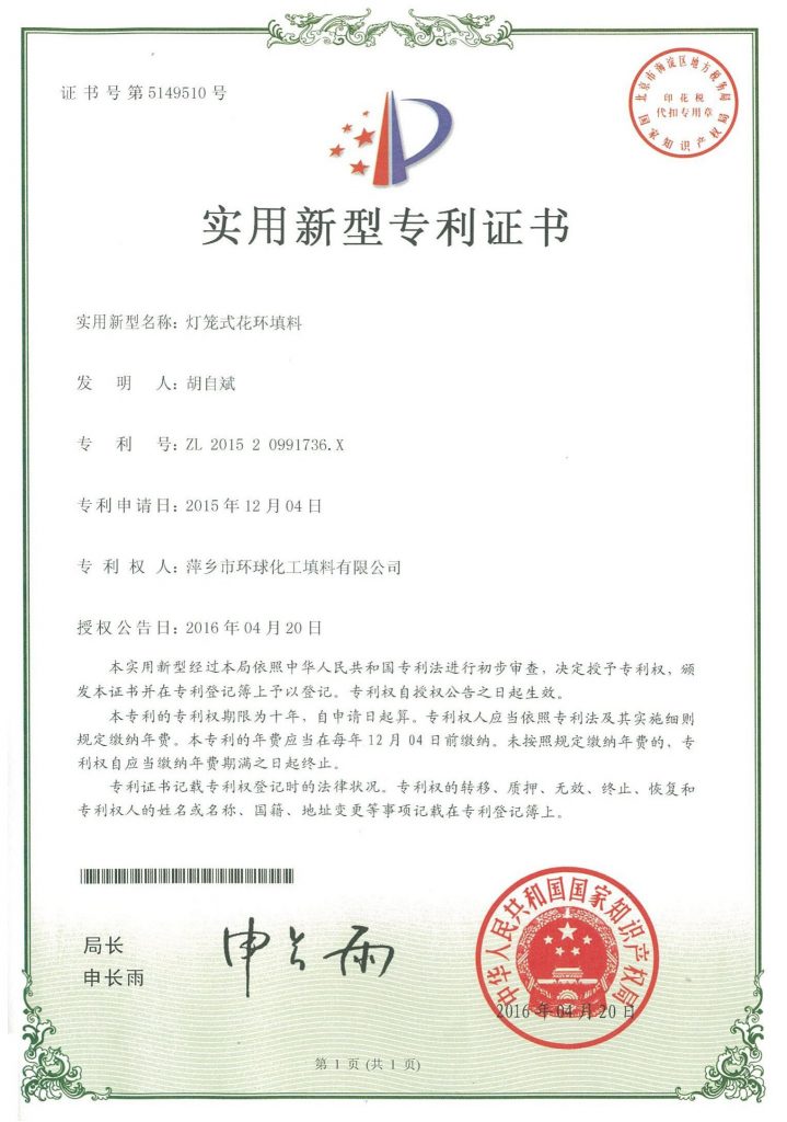 Certificates