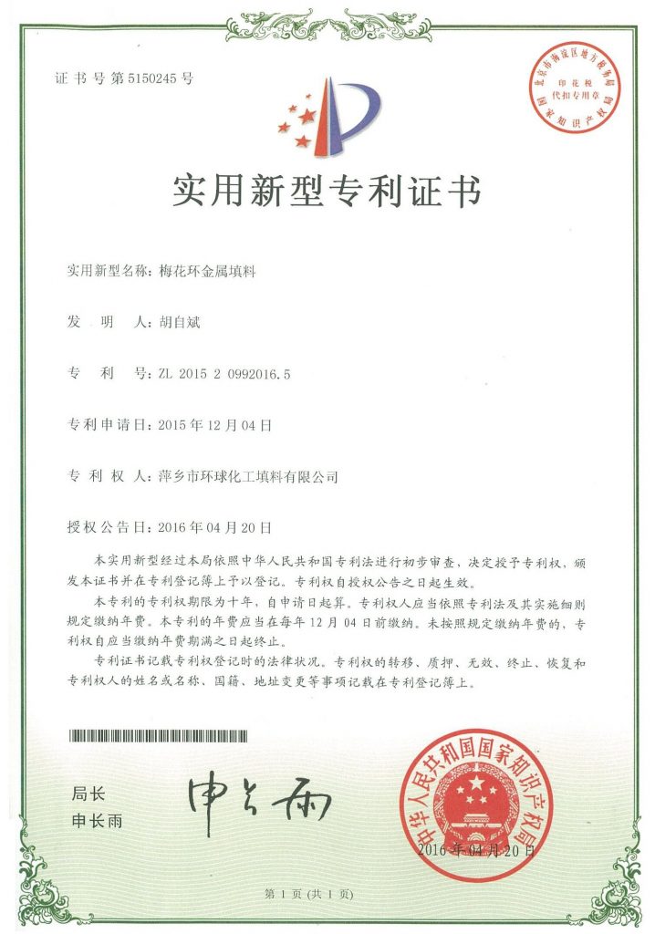 Certificates