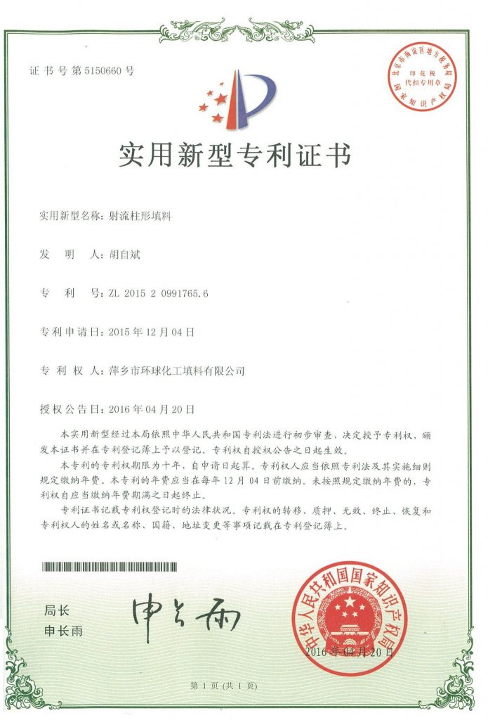 Certificates