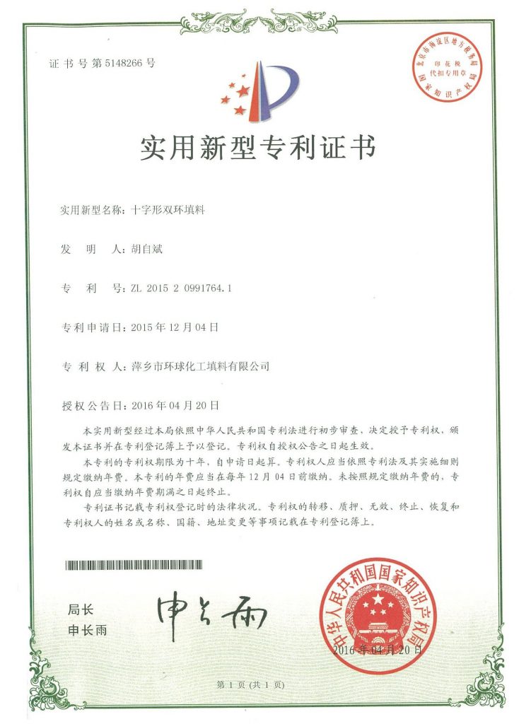 Certificates