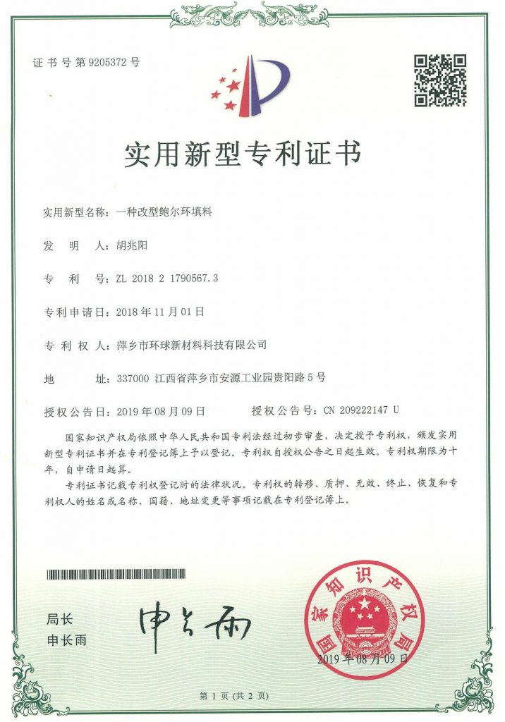 Certificates