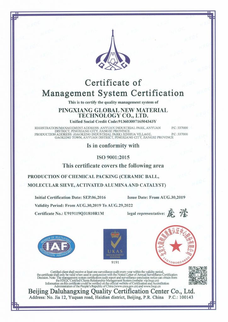 Certificates