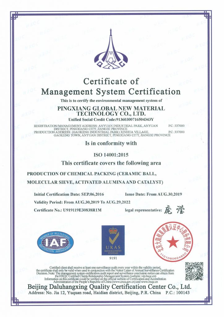 Certificates