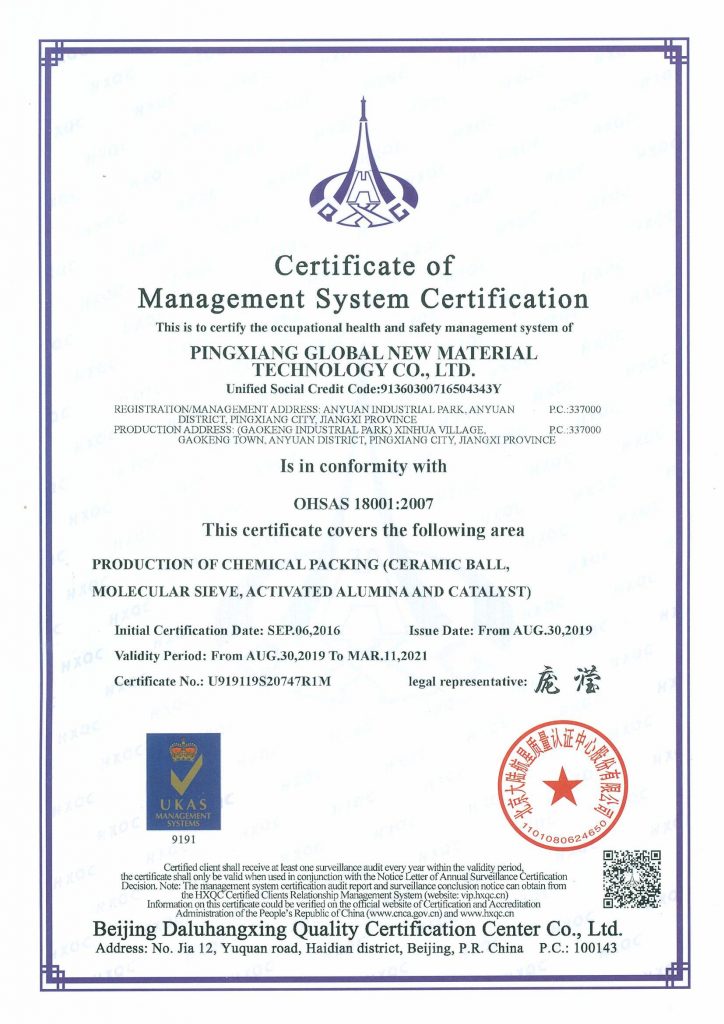 Certificates