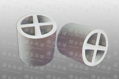 Cross-partition ring