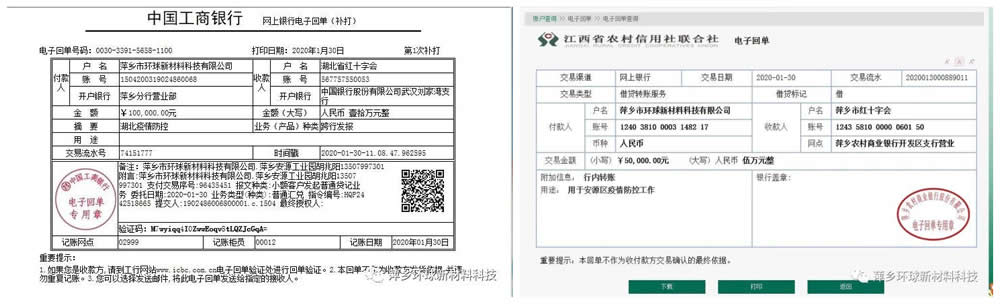 The prevention and control responding of the Covid-19 epidemic in Pingxiang Global