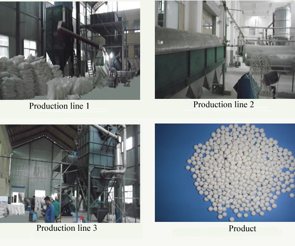 Expansion for activated alumina's production line